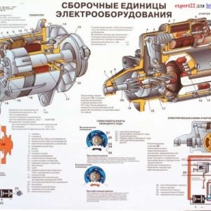 Электрооборудование Беларус-1221