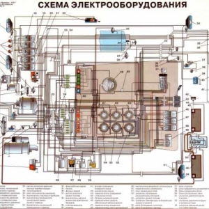 Схема электрооборудования Беларус-1221