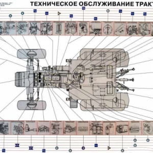 Схема электрооборудования трактора Т-40М, Т-40АМ, Т-40АНМ со стартером