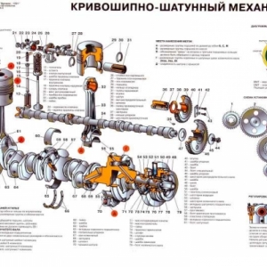 Кривошипно-шатунный механизм Беларус-1221
