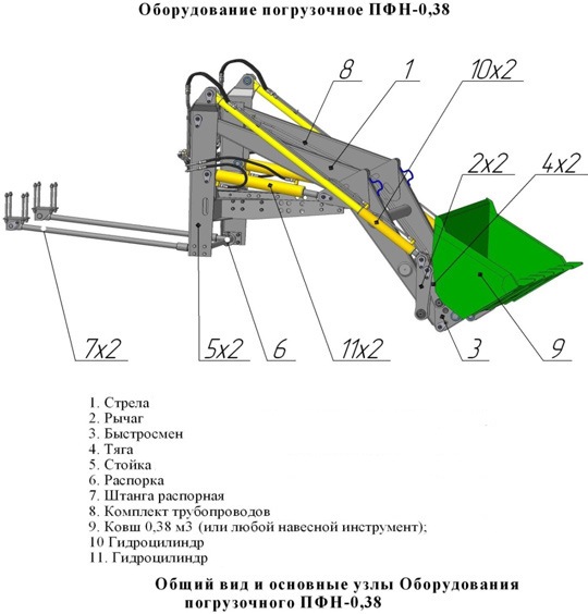 Погрузчик фронтальный навесной ПФН-0.38 - большое изображение 11